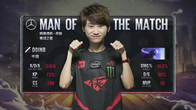 年龄从来不 年龄从来不