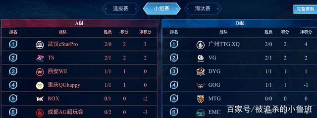 足球顶级联 足球顶级联