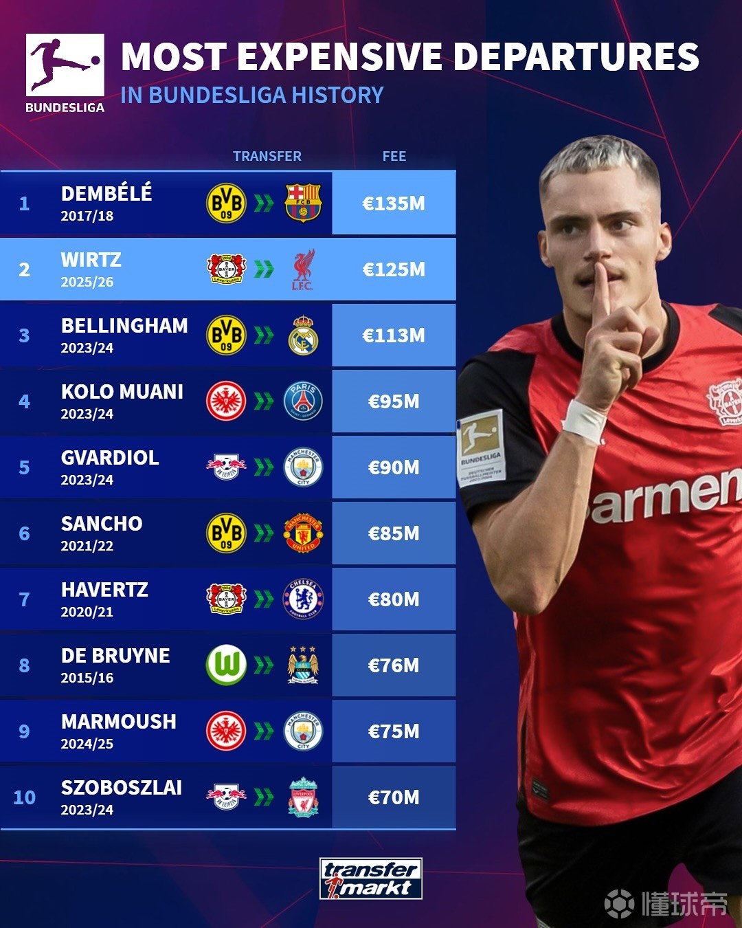 点球大战 点球大战